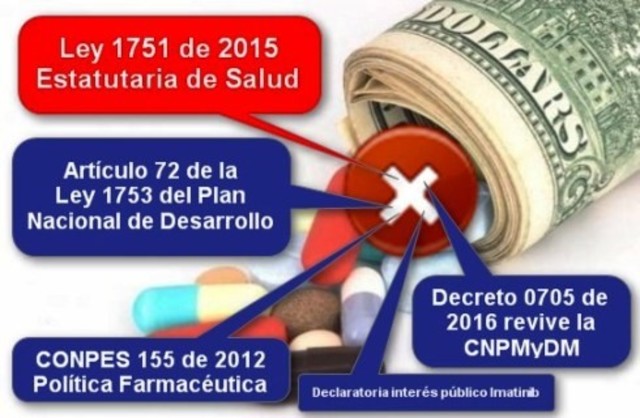 Decreto 705 del 2016