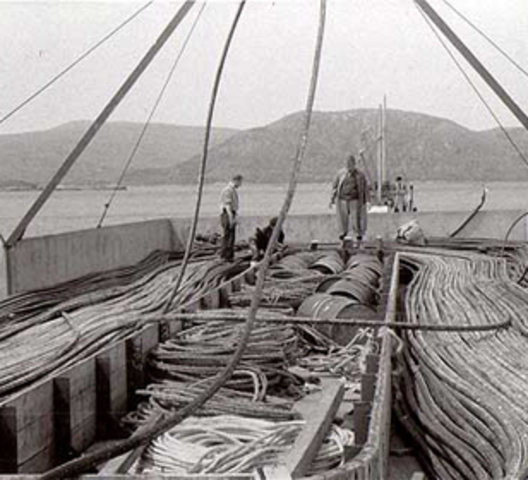 1866, Cableado telegráfico trasatlántico