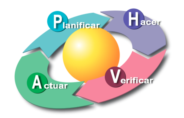 Resolución 1439 de 2002