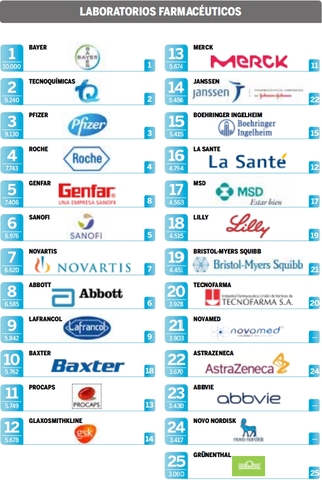 RESOLUCION 9455 DE 2004