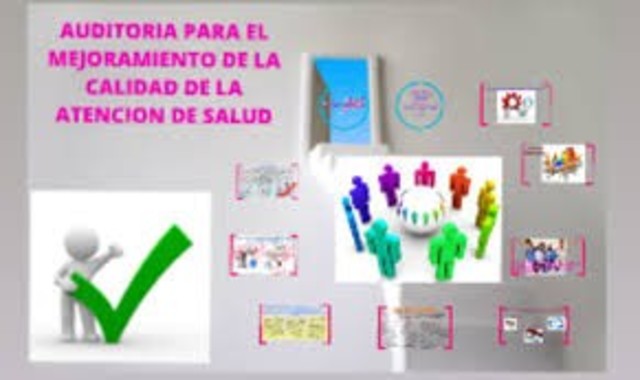 Decreto 1011 de 2006 Artículos 4 y 5