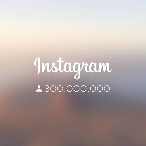 Instagram hits 300 million active monthly users
