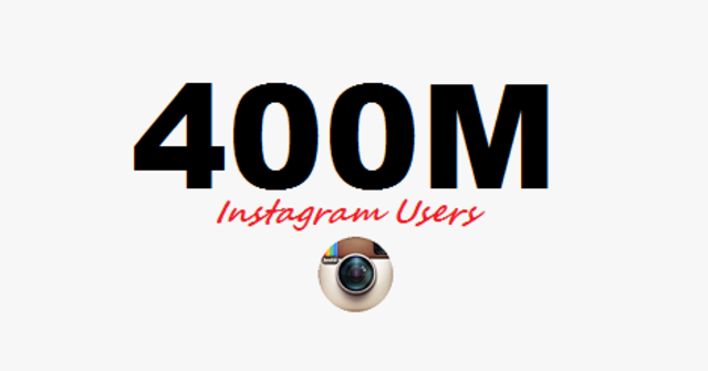 Instagram hits 400 million active monthly users