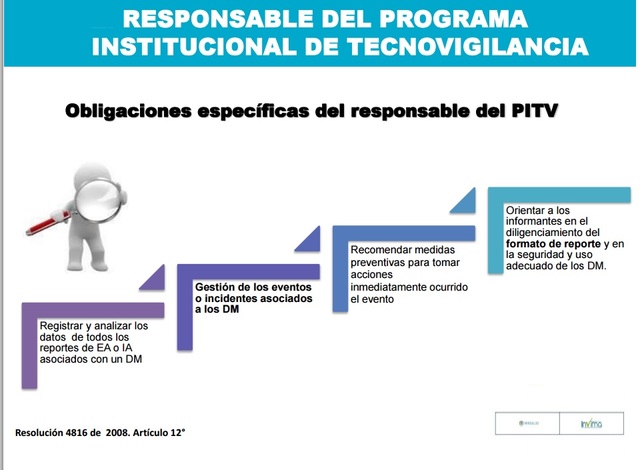 Resolución 4816 de 2008