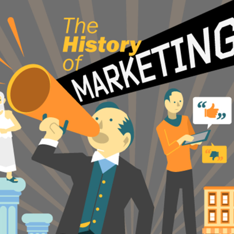 PERIODO PRECONCEPTUALIZACIÓN