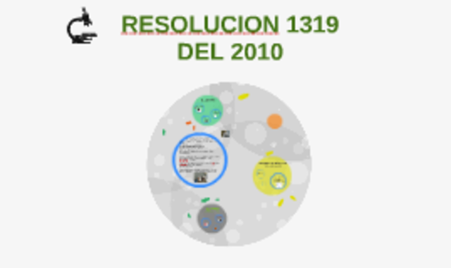 Resolución 1319 de 2010