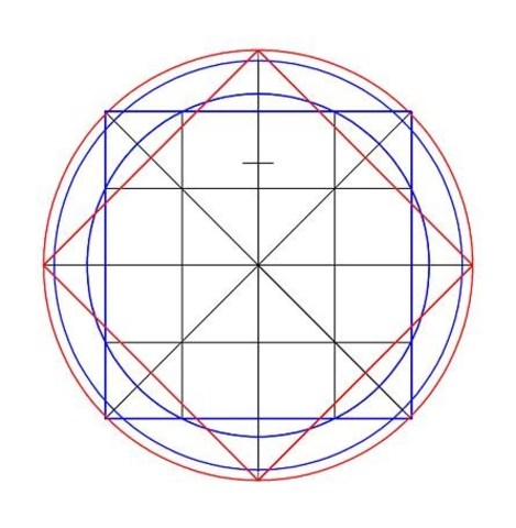 Eular Introducción al Cálculo Infinitesimal