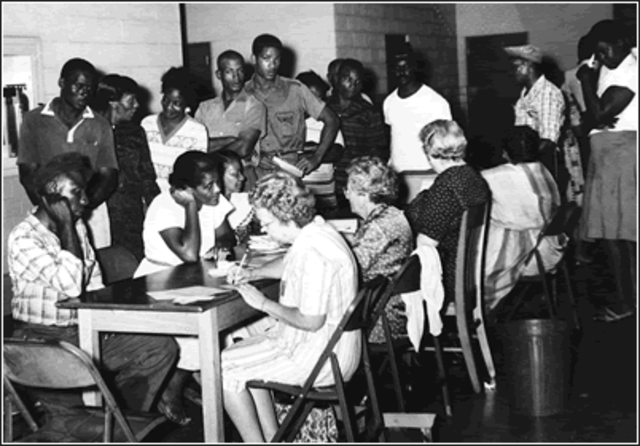 Ratification of the 15th Amendment