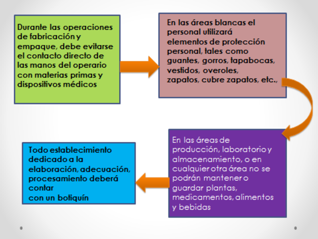 RESOLUCIÓN 4396 DEL 2008