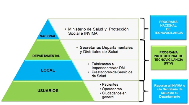 Resolución 4816 del 2008