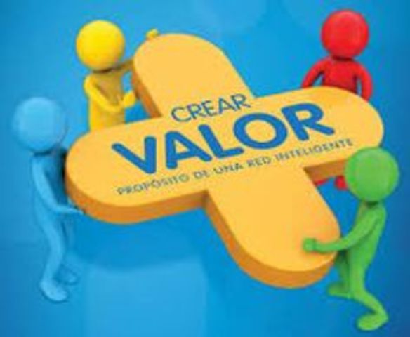 Orientación al mercado