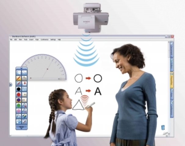 Era de la Interactividad