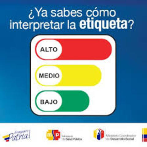 Resolucion 1403 de 2007- ART 07