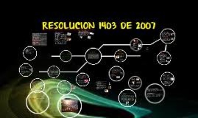 Resolución número 1403 del 25 de mayo del 2007