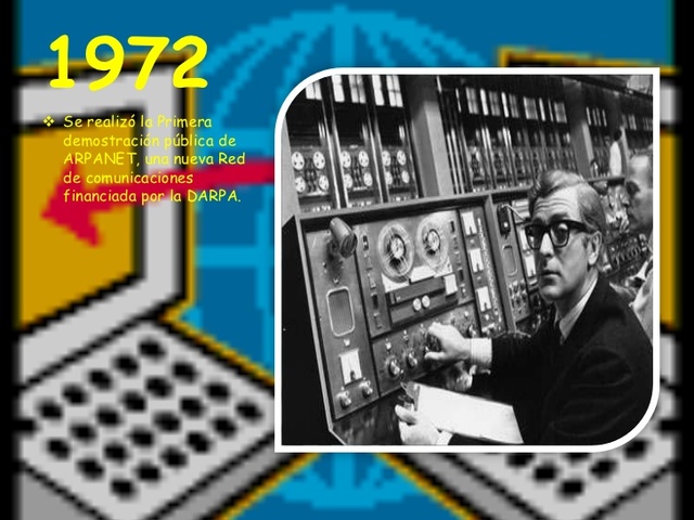 Demostración de ARPANET