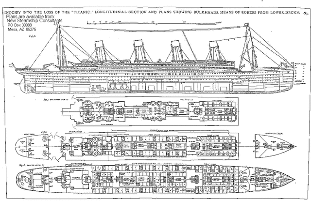 The design for the Titanic was approved.