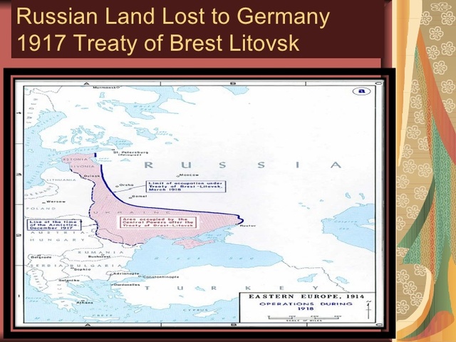 Treaty of Brest-Litovsk