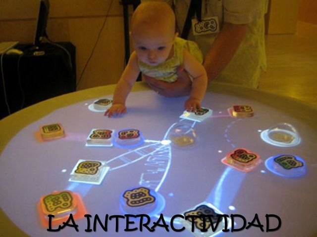 Era de la Interactividad