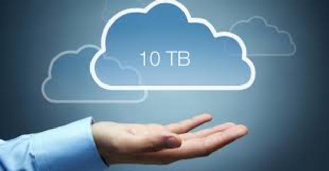 ALMACENAMIENTO EN CLOUD: ILIMITADO