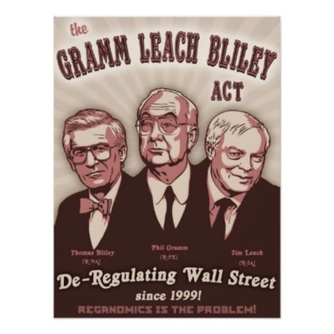 1999: Gramm-Leach-Bliley Act