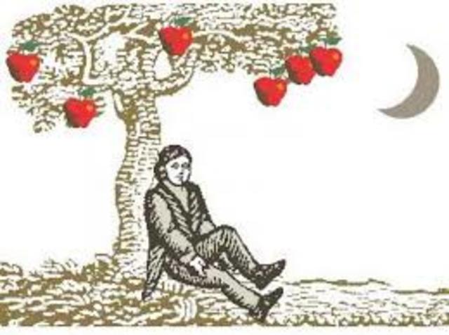 Leyes del Movimiento