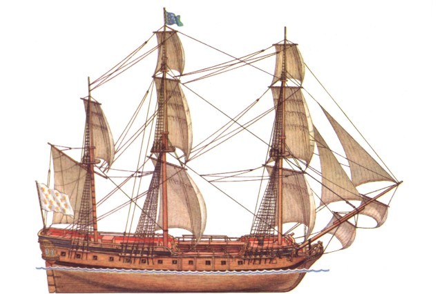 Embarcaciones a Vela