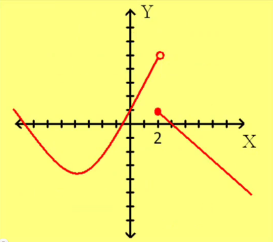 EL CÁLCULO Y NUESTROS DÍAS
