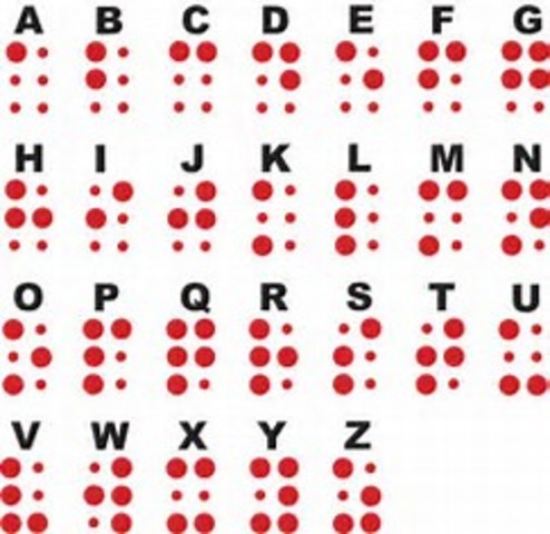 Braille Alphabet