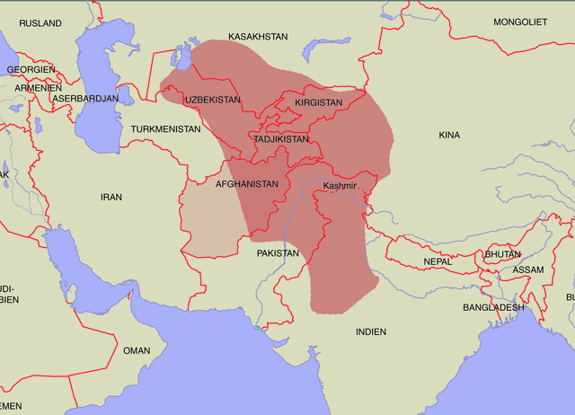 Kushan Empire
