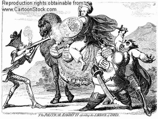 Establishment of the British East India Company