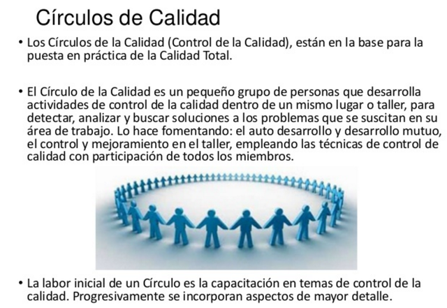 Círculos de control de calidad.