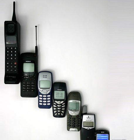 Inicio Telefonia Celular