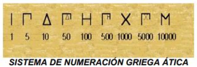 Los Griegos (600 a.C.)