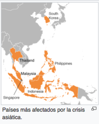 Crisis asiatica