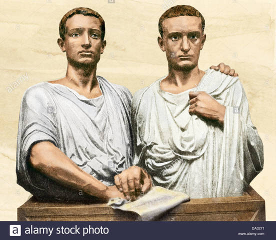 Caius Gracchus Elected