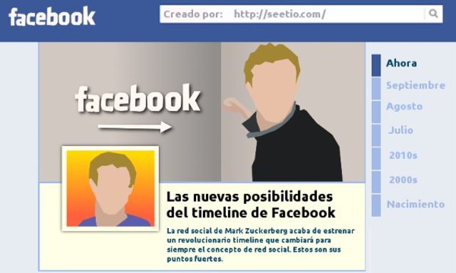 Incorporación 'Línea de tiempo'