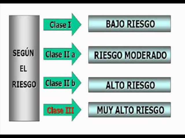 Resolución 4816 de 2008 Artículos 1°-2°