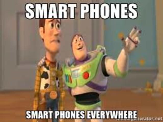 3rd/Recent Exposure of Social media