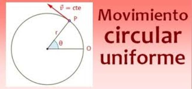 Movimiento circular
