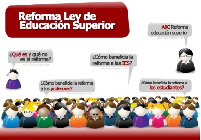 Reforma Ley de Educación Superior