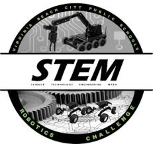 Science Technology Engineering Math aka STEM