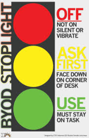 BYOD or Bring Your Own Device