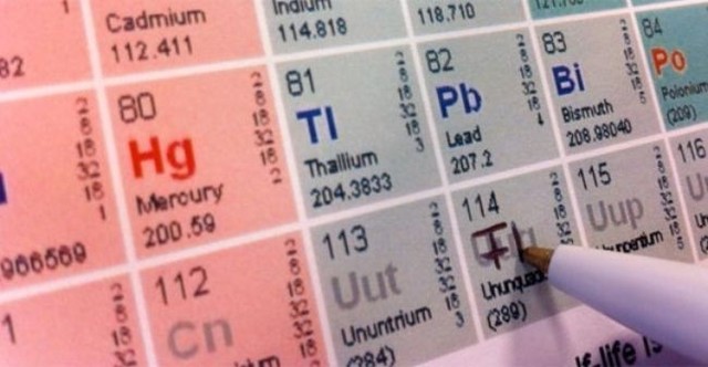 Definición de la química orgánica