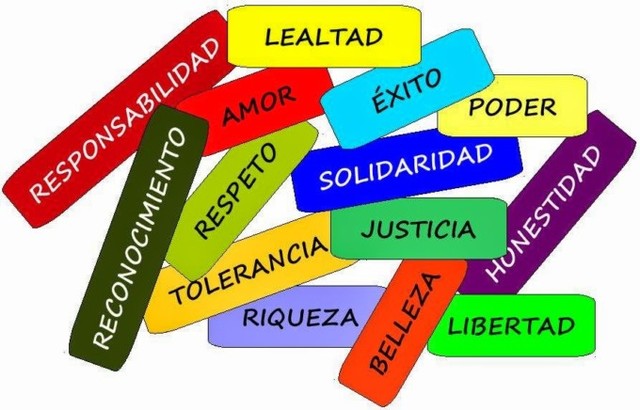 valores eticos