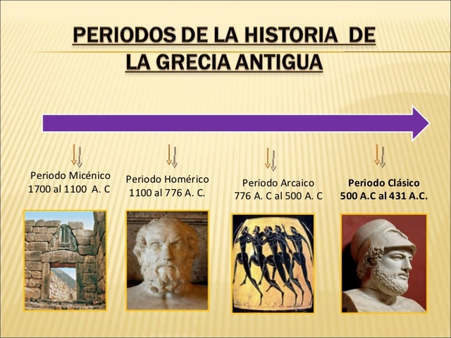 Educación en la antigua Grecia