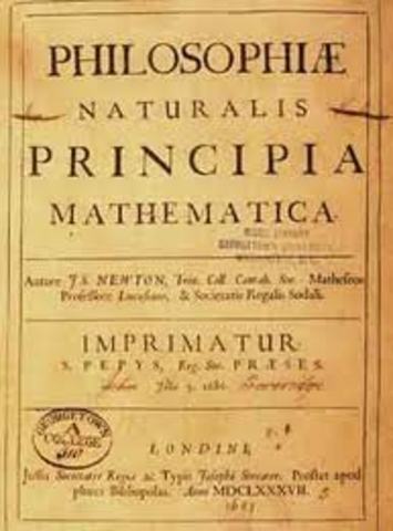 Isaac Newton