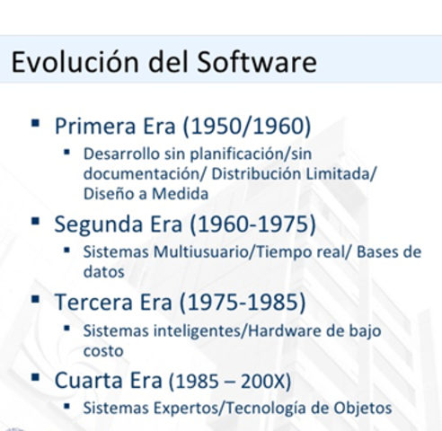 Años 50 Principios Fundamentales para la Calidad