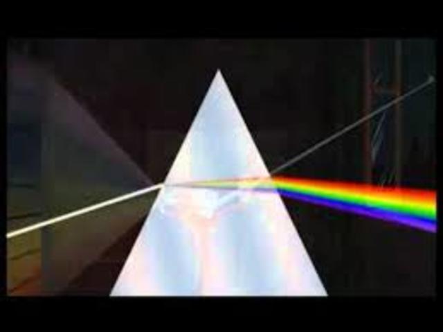 La descomposicion de la luz