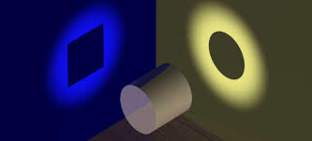 Teoria de la dualidad Onda-materia