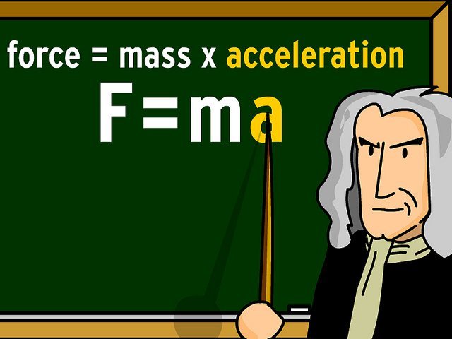 Auge de la Mecánica Clásica "Leyes de Newton"